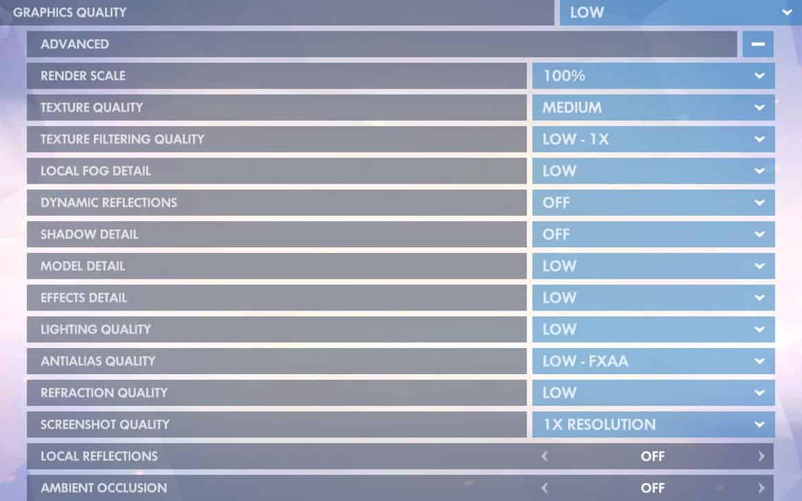 Pro overwatch mouse settings